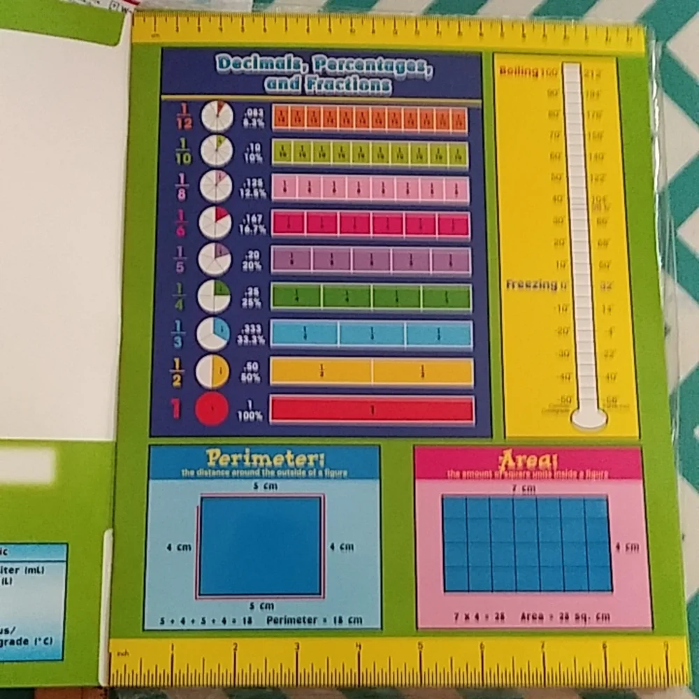 NWT Math Reference Four-Pocket Folder - Picture 3 of 8